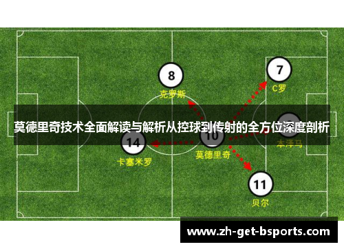 莫德里奇技术全面解读与解析从控球到传射的全方位深度剖析