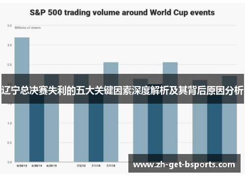辽宁总决赛失利的五大关键因素深度解析及其背后原因分析
