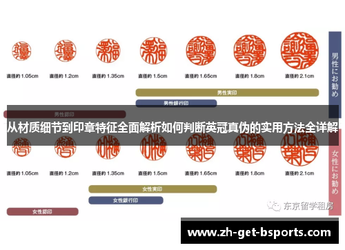 从材质细节到印章特征全面解析如何判断英冠真伪的实用方法全详解
