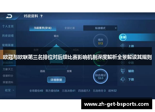 欧冠与欧联第三名排位对后续比赛影响机制深度解析全景解读其规则