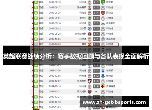 英超联赛战绩分析：赛季数据回顾与各队表现全面解析